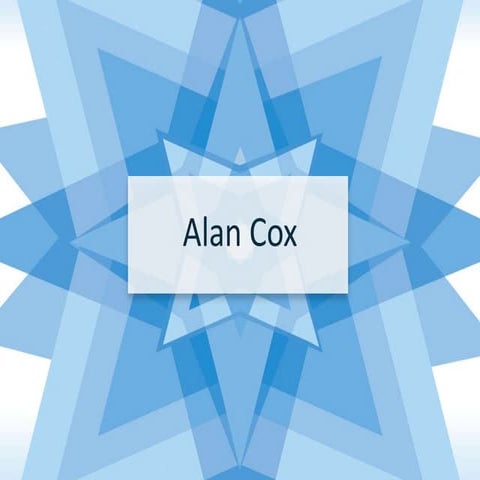 Alan Cox Advertising Effectiveness