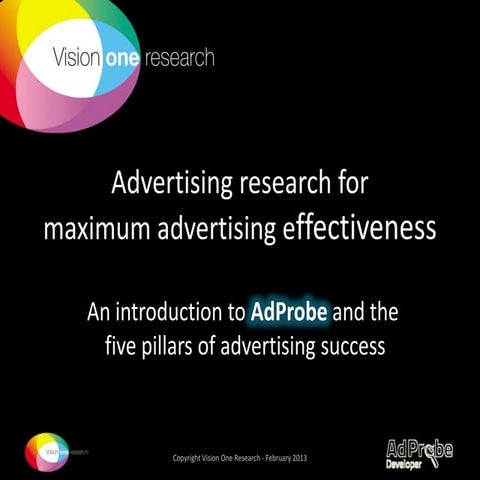 The 5 Secrets to Advertising Effectiveness (Vision One Research)