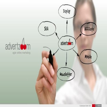 Advertzoom März_ 2012_facebook