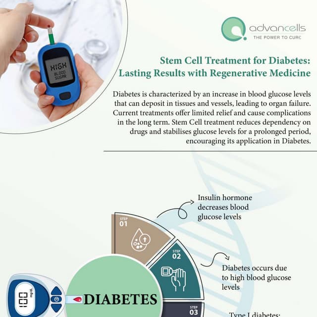 Stem Cell Treatment for Diabetes: Lasting Results with Regenerative Medicine
