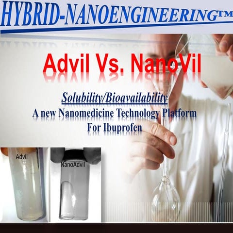 Advil vs nano