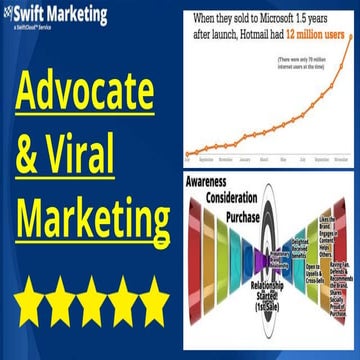 Advocate marketing