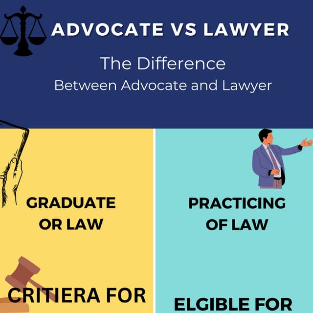 difference-between-advocate-vs-lawyer-legal-advicekart-pdf-legal