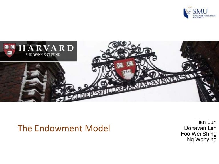 Harvard Endowment Fund