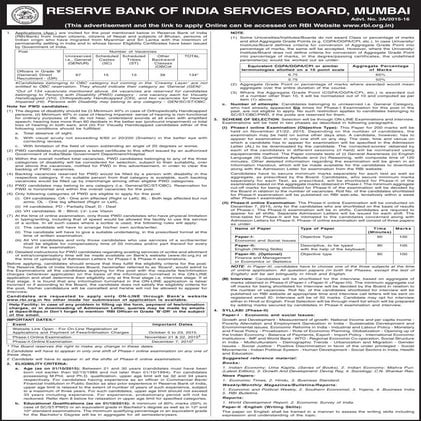 RBI Notification 2015