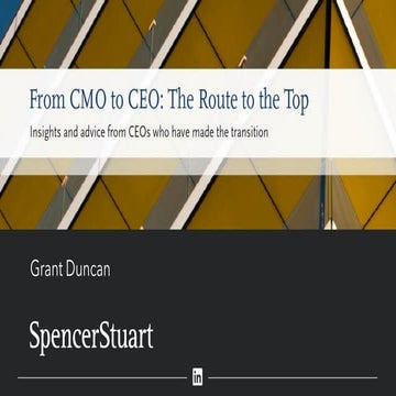 LinkedIn B2B Forum, The CMO's A-Z