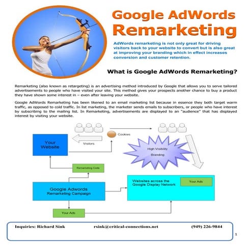 Is Google AdWords Remarketing for You?