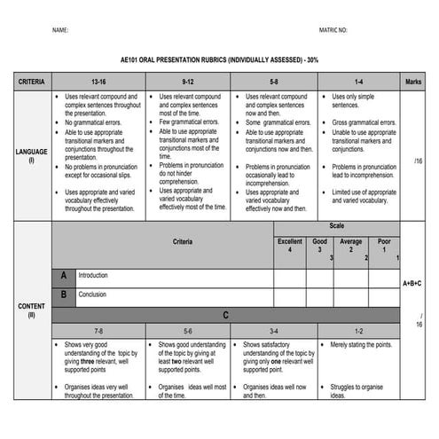 Ae101 oral presentation wt content   copy