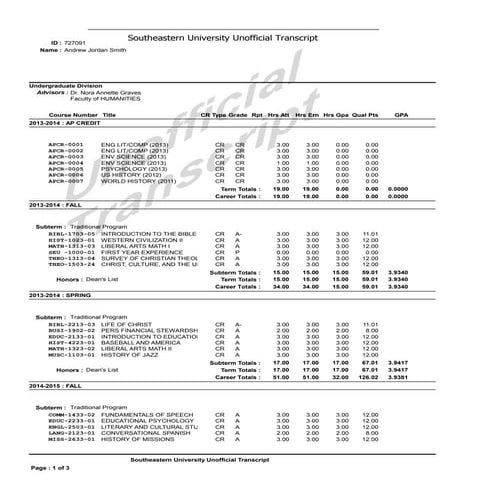 Unofficial Transcript Final | PDF