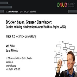DNUG2015 Frühjahrskonferenz: Brücke...
