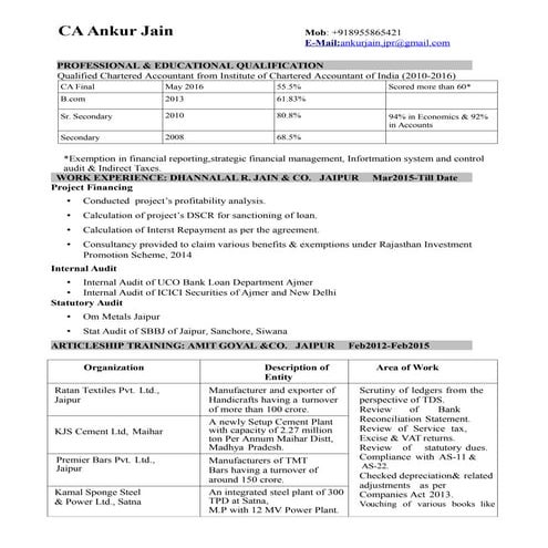 CV Ankur Jain