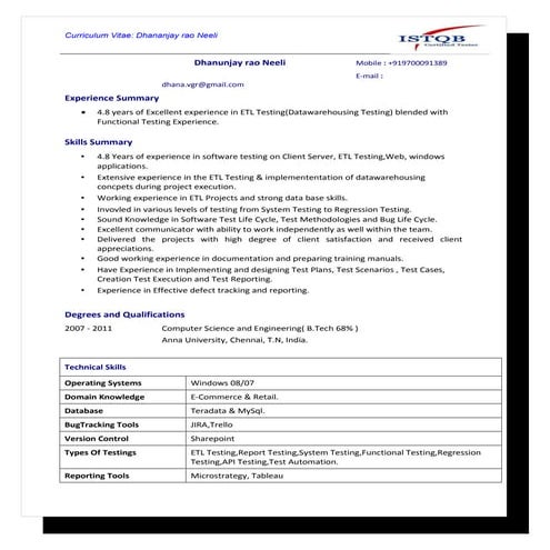 Dhanujai_Testing_Resume