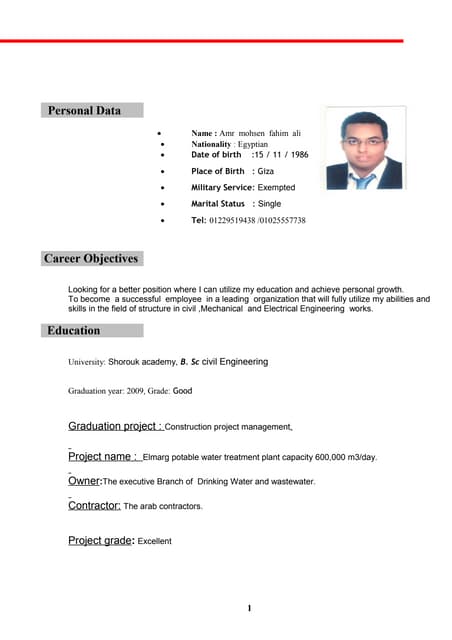 Amr Faheem,prmg presentations