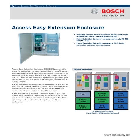 Bosch AEC-8I8O-EXT Data Sheet