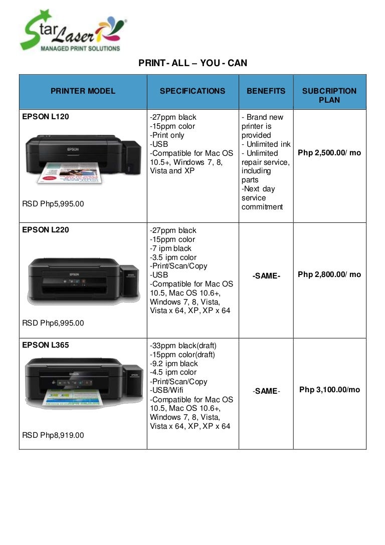 epson l120 specs
