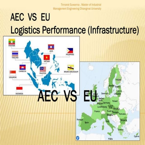 สิ่งที่ Aec ต่างกับ eu อย่างชัดเจน 1
