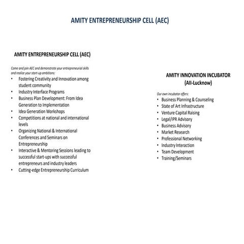 Entrepreneurship Cell Presentation Pptx