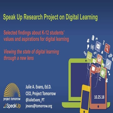  Speak Up selected findings about K-12 students’ values and aspirations for d...