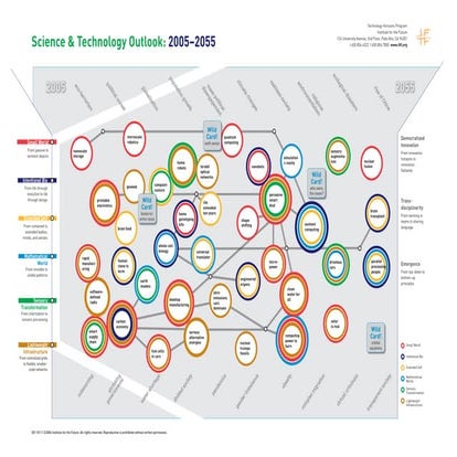 SR-1011_S&T_Map_2005-2055