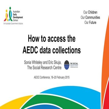 How to access the AEDC data collections