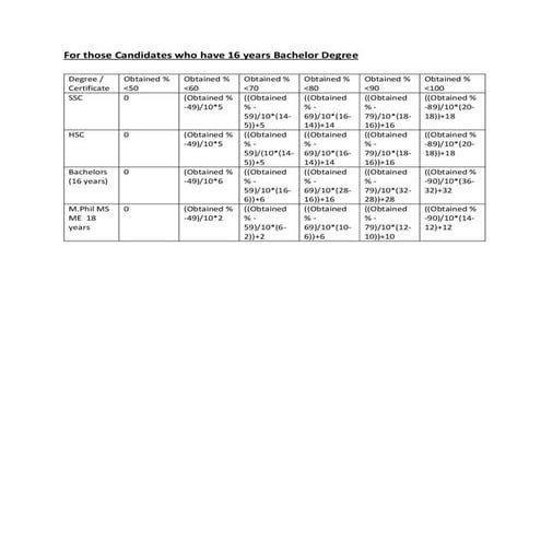 Aef calculator | PDF