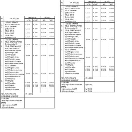 Aef(school fee of oxford course)