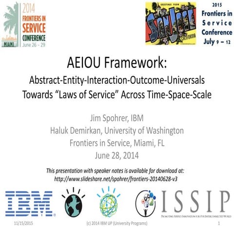 AEIOU Framework:Towards “Laws of Service” Across Time-Space-Scale
