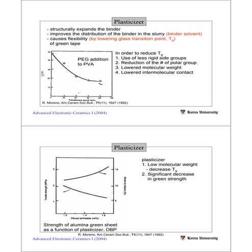 Aem Lect16 | PDF | Chemistry | Science