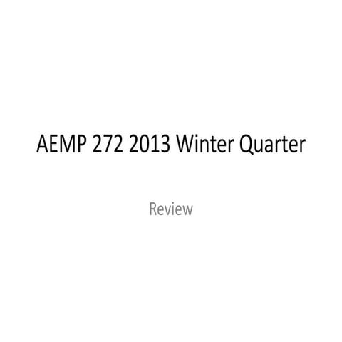 Aemp review