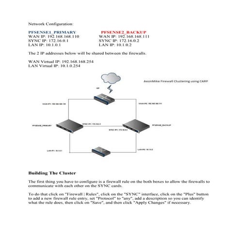 Aeonmike pf clustering doc guide