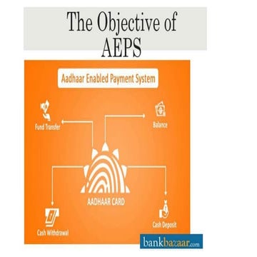Objective of Aadhar Enabled Payment System(AEPS) | PPTX