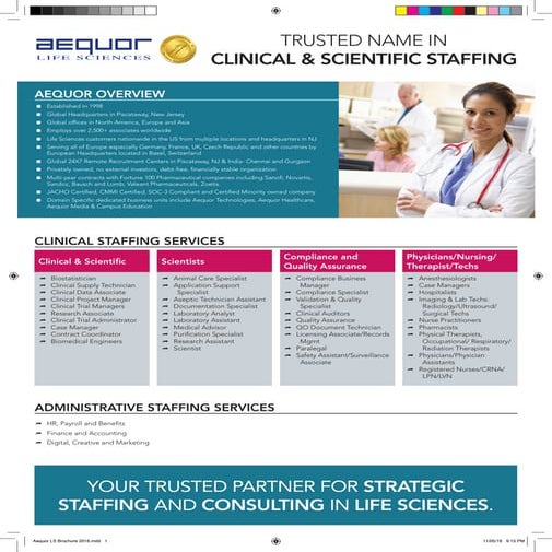 Clinical & Scientific staffing 