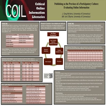 Aera 2011 COIL  poster