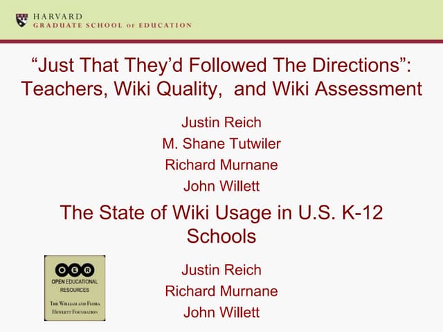 State of Wiki Usage in U.S. K-12 Sc...