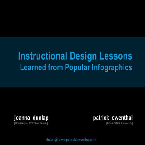 AERA 2015 Instructional Design Lessons Learned From Reviewing Popular Infogra...