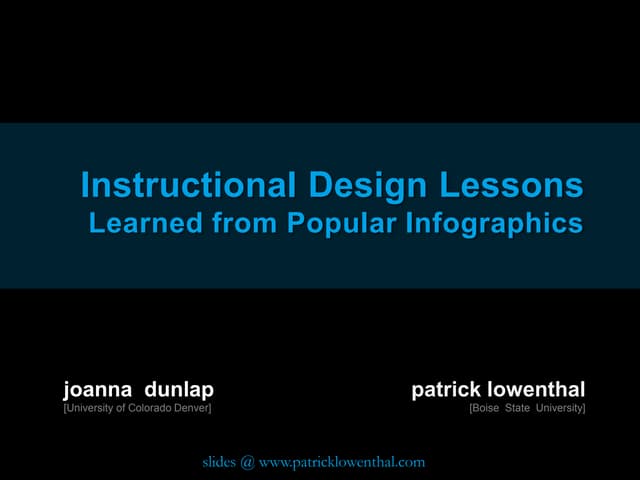 AERA 2015 Instructional Design Lessons Learned From Reviewing Popular Infographics