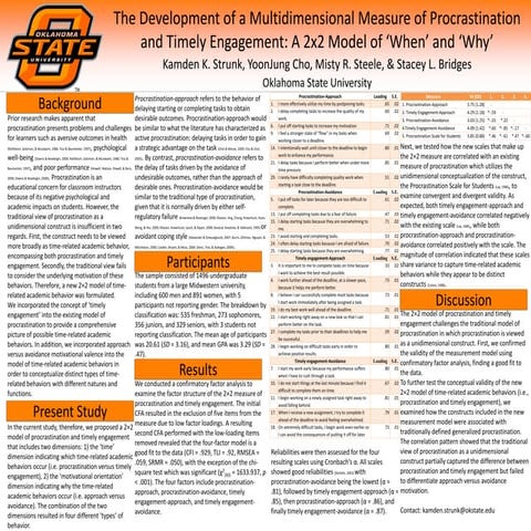 AERA poster: The Development of a Multidimensional Measure of Procrastination...