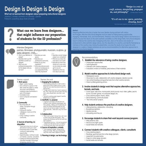 Design is Design is Design: What we’ve learned from designers about preparing...