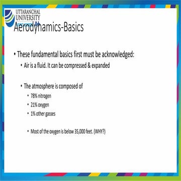 Aerodynamics ASSISTANT METHOD APPIED APPT2.pdf