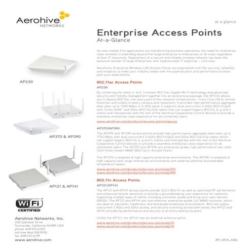 Enterprise Access Points At-a-Glance