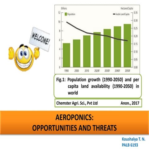 Aeroponics opportunities and threats