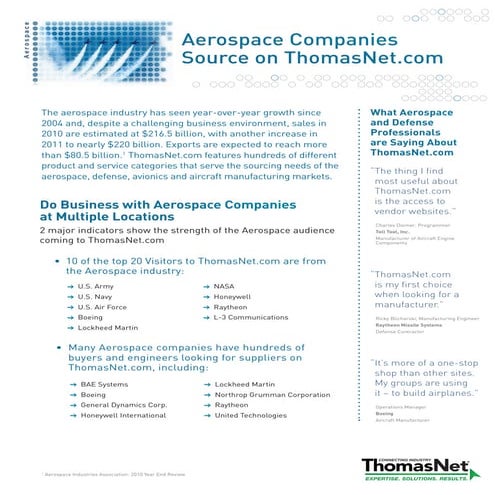 Aerospace Fact Sheet 2011