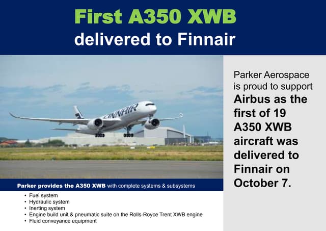 Parker Hannifin - Aerospace Group F...