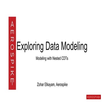 Aerospike Nested CDTs - Meetup Dec 2019