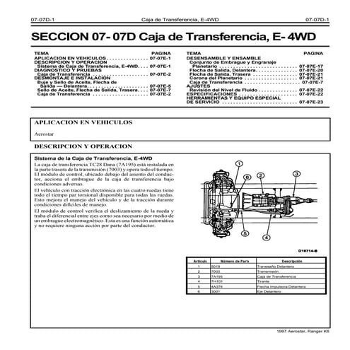 Aerostar transferencia