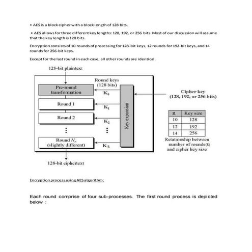 3. Suppose the key for round 0 in AES consists of 128