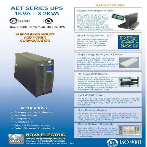 Aet series