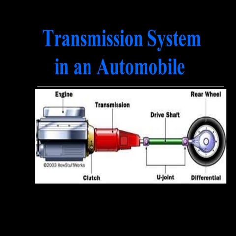 Transmission systems in automobiles