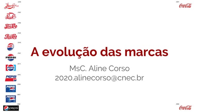 A evolução das marcas