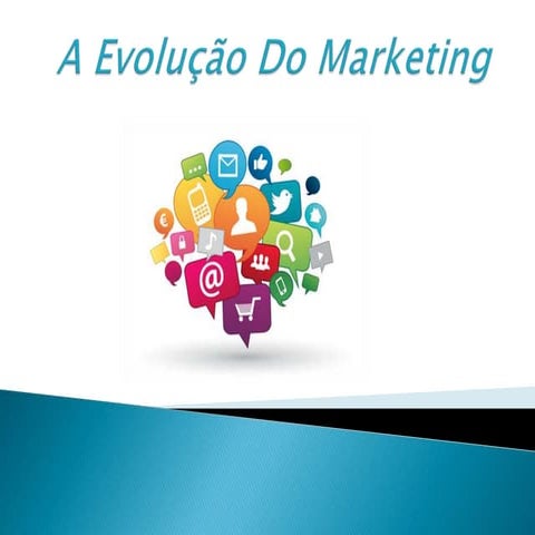 A evolução do marketing | PPTX